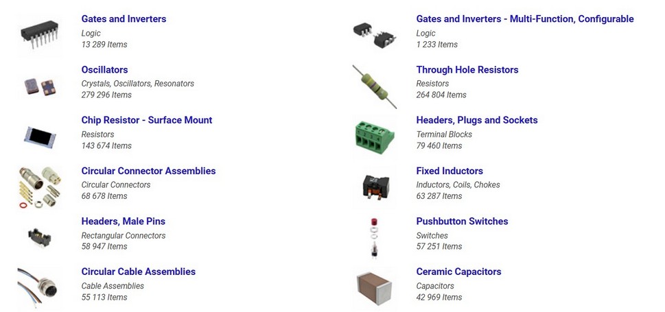 Try to choose the Right One!